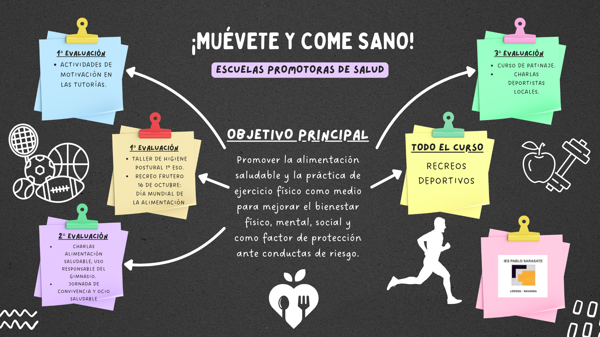 PINCHA EN LA IMAGEN PARA AMPLIAR